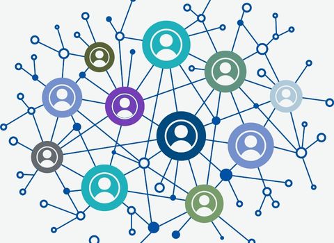 multiple users